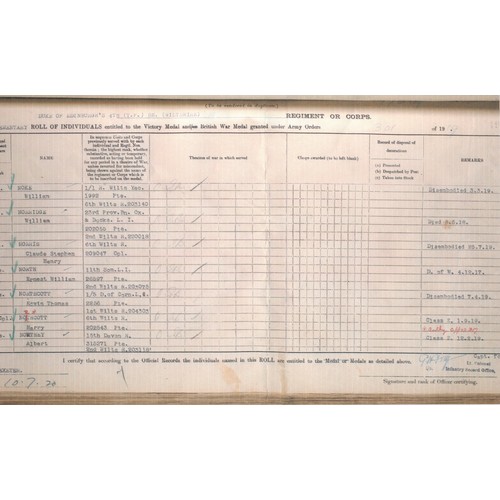 9 - First World War - Claude S H Norris – First World War British War Medal & Victory Medal awarded to 2... 