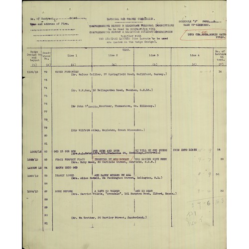 1 - First World War – Arthur Ernest Humphries – First World War Death Plaque named to Arthur Ernest Hump... 