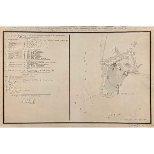 101 - Battle of Acre (1840) – 1840 hand-drawn battle plan for the positions of the allied squadrons of Gre... 