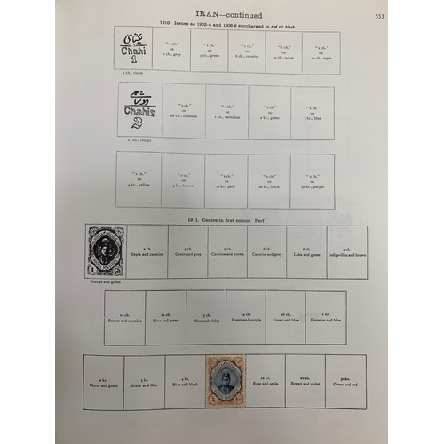87 - Iran, early to 1930 useful mint collection on loose leaves, to include;  1881-82 vals to 25c M, 1889... 