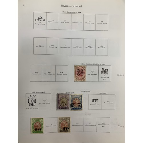 87 - Iran, early to 1930 useful mint collection on loose leaves, to include;  1881-82 vals to 25c M, 1889... 