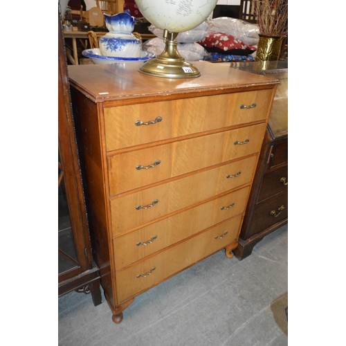 119 - Chest of drawers