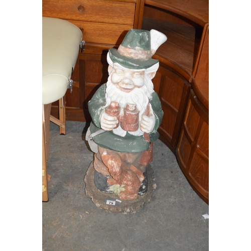 79 - Large gnome