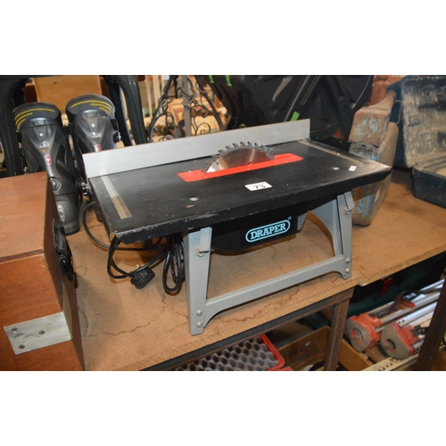 Draper table saw