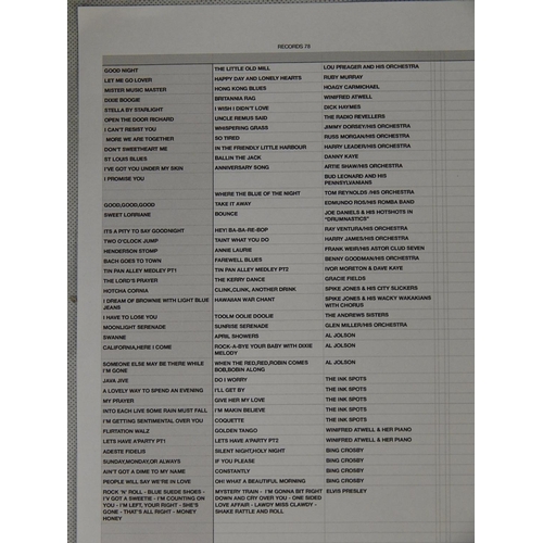 306 - Case of 78 R.P.M  Records: List Attached