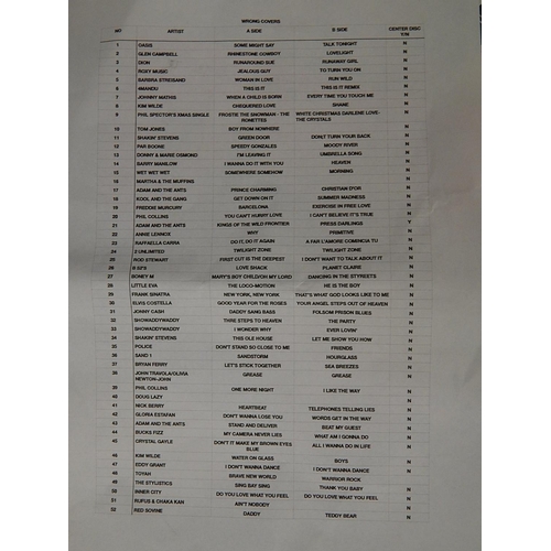 307 - Quantity of 45 R.P.M Records: List Attached