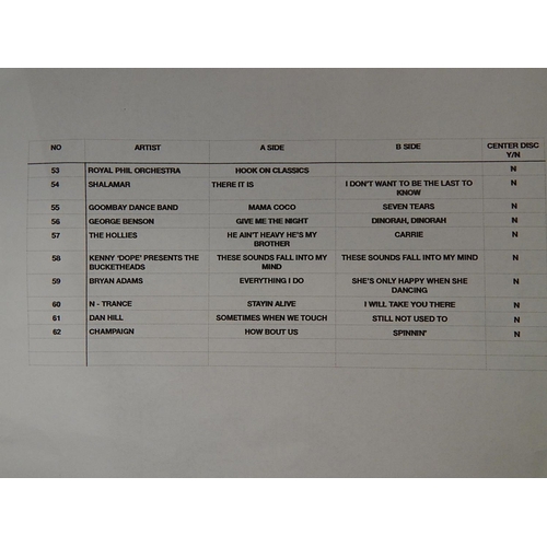 307 - Quantity of 45 R.P.M Records: List Attached