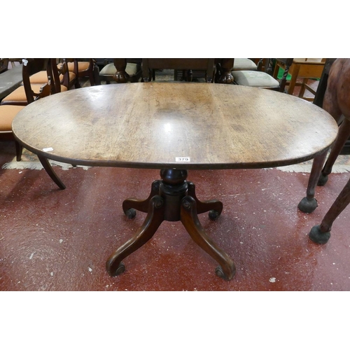 379 - Late 18thC tilt top loo table