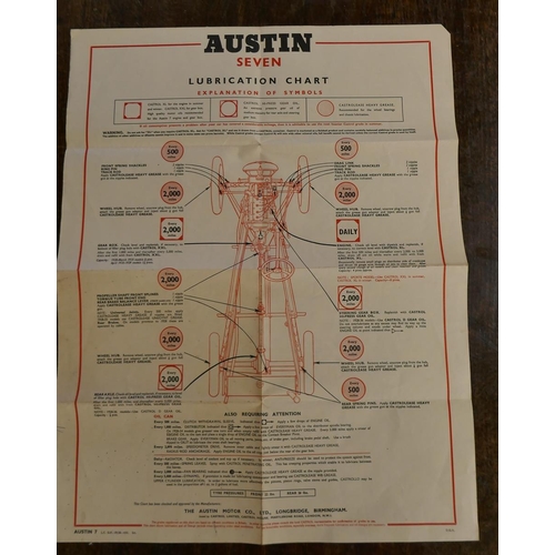 264 - Austin 7 lubrication chart