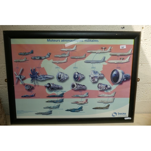 280 - Framed military aircraft poster