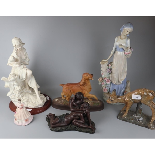 132 - Collection of ceramic figurines to include Coalport, Karlsruhe etc
