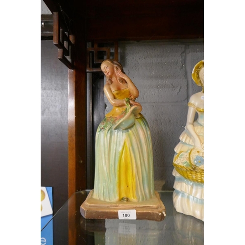 180 - 3 1930's lady figurines - Approx height of tallest: 37cm