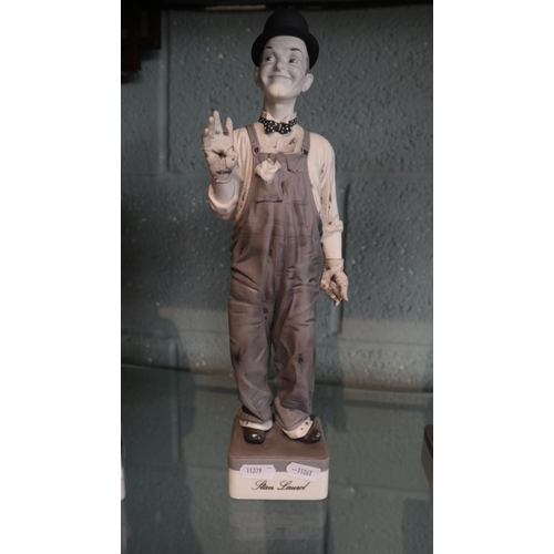 160 - Porcelain figurines - Laurel and Hardy and Charlie Chaplin A/F - Approx height of tallest 35cm