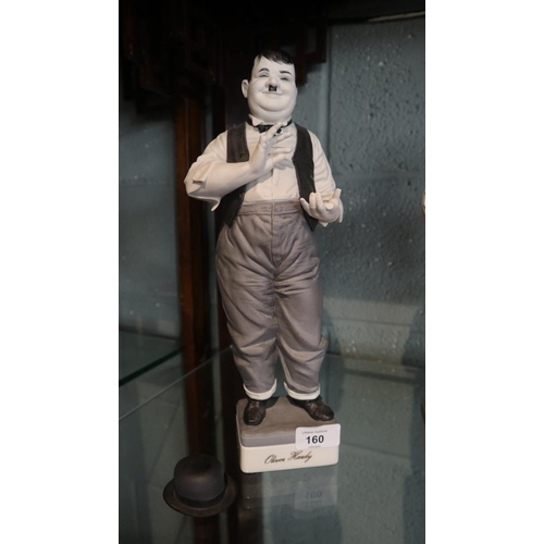 160 - Porcelain figurines - Laurel and Hardy and Charlie Chaplin A/F - Approx height of tallest 35cm