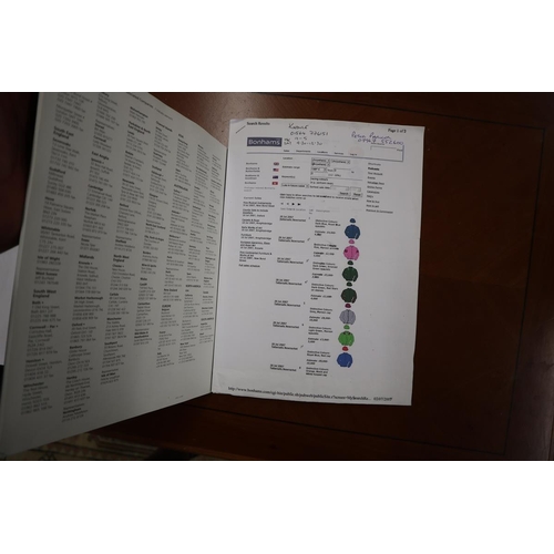 304 - Exercise paddock sheet used by 'Nashwan' winner in the English Derby in 1989. Proceeds from this lot... 