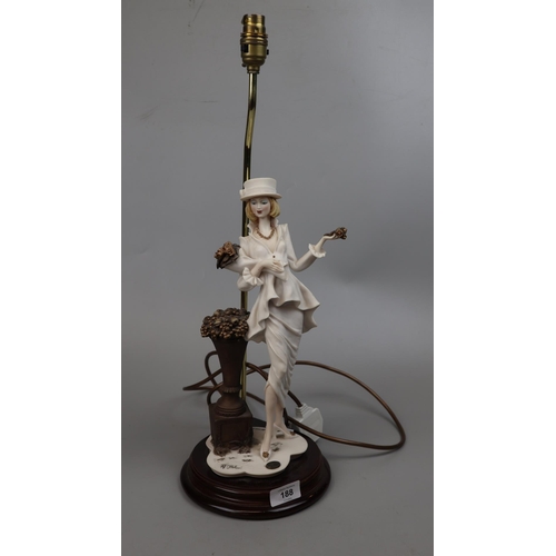 188 - Italian figurine lamp