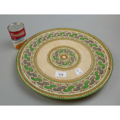 179 - Crown Ducal plate by Charlette Rhead