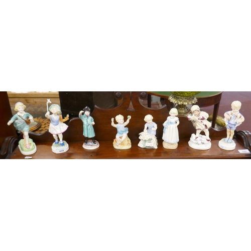 439 - Collection of Royal Worcester figurines mostly modelled by Doughty