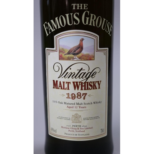 125 - Famous Grouse Vintage Malt Whisky 1987