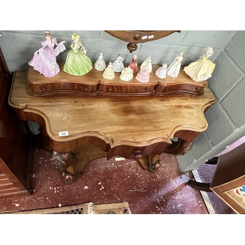 358 - Victorian mahogany Duchess dressing table