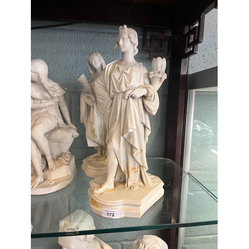 172 - 3 Parian ware figurines - Approx Height of tallest 40cm A/F