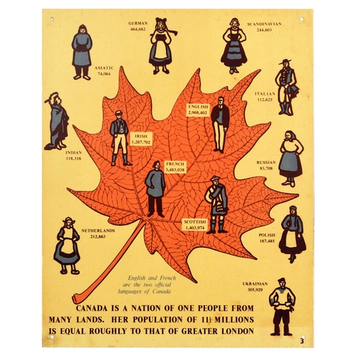 36 - Advertising Poster Canada Nation People Nationality. Original vintage school education poster for Ca... 