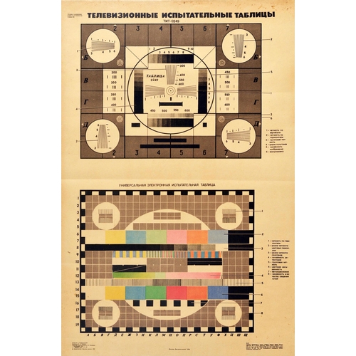 252 - End of Transmission Poster Soviet TV Grid USSR. Original vintage Soviet poster featuring two televis... 