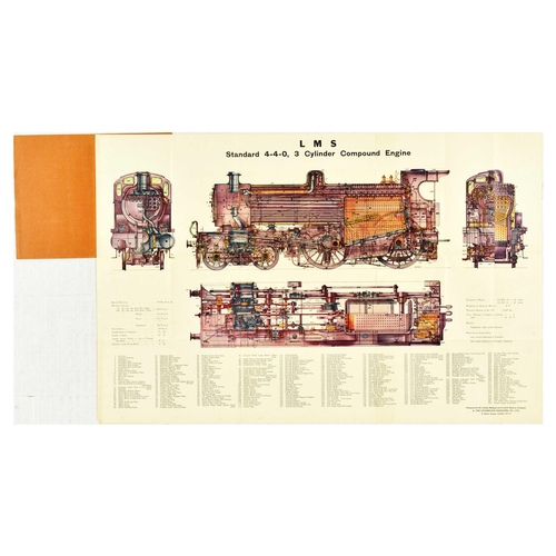Travel Poster London Midland and Scottish Railway Steam Train Engine Locomotive. Original vintage fold-out poster diagram printed for London, Midland & Scottish Railway London featuring an LMS Standard 4-4-0, 3 Cylinder Compound Engine with detailed numbered illustration of each component and detail of the train engine. Horizontal. 24x15.5cm when folded. Good condition, folds, tears, creasing, minor staining. Country of issue: UK, designer: Unknown, size (cm): 56x86, year of printing: 1920s.
