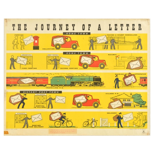 59 - Advertising Poster The Journey Of A Letter GPO Post Office Royal Mail. Original vintage advertising ... 