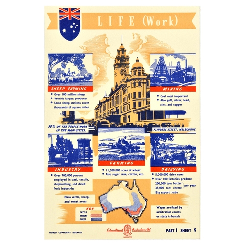 Propaganda Poster Australia Life Work Industries Infographic. Original vintage educational poster for Australia - Life (Work) featuring an infographic on sheep farming, mining, industry, farming and dairying industries. Printed by Educational Productions Ltd. Excellent condition. Country of issue: UK, designer: Unknown, size (cm): 45.5x30.5, year of printing: 1940s.