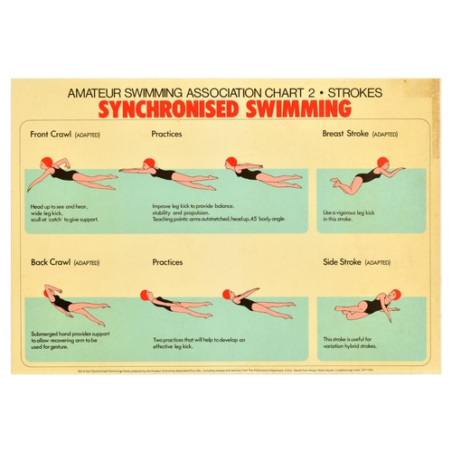 62 - Sport Poster Set Synchronised Swimming Pictograms Amateur. Set of 4 original vintage sport poster is... 