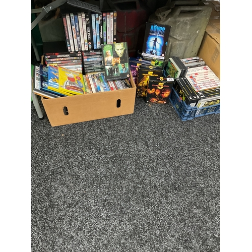 12 - Quantity of DVDs