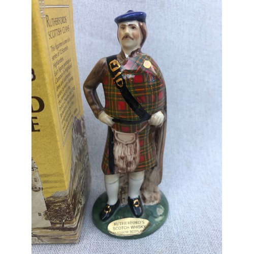 201 - Rutherfords Highland figurine. Glasgow, Scotland, Royal Stewart