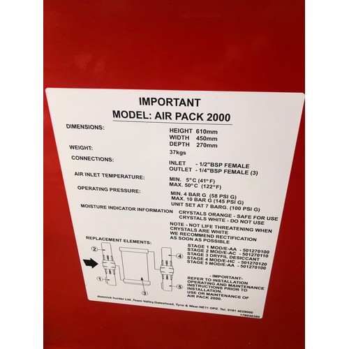 221 - MOD - Air purifier by Dominic for breathing gas.