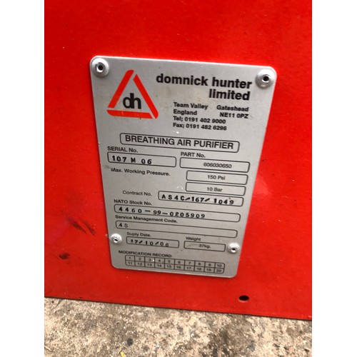 221 - MOD - Air purifier by Dominic for breathing gas.