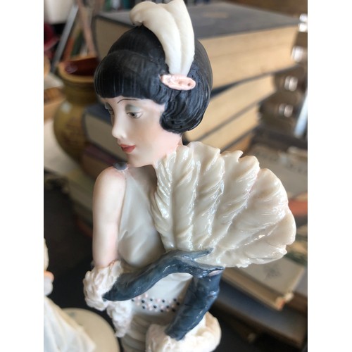 1353 - Pair of Belconi Italian resin figurines in good condition