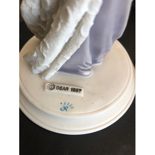 1353 - Pair of Belconi Italian resin figurines in good condition