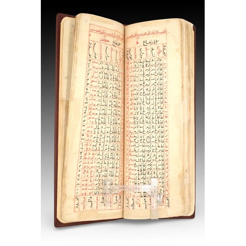 6 - An Islamic Kitab Alrawd Alzaakhir Almukhtasar min Zayj abn Alshaantir from the year 821

Al-Rawd al ... 