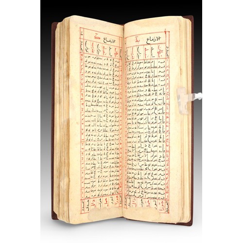 6 - An Islamic Kitab Alrawd Alzaakhir Almukhtasar min Zayj abn Alshaantir from the year 821

Al-Rawd al ... 