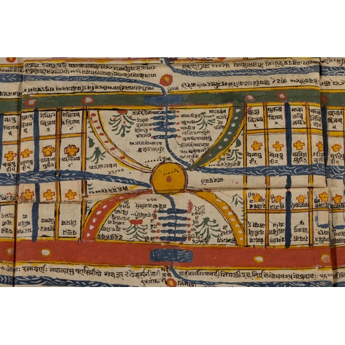 71 - An Indian Map of Jambudweep, Deception of Map of Human World (Jain), 18th Century.

Approximately 88... 