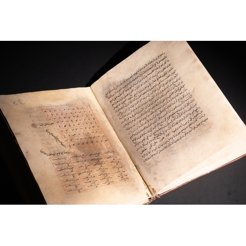 124 - A Rare Manuscript of 