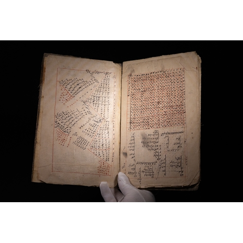 2 - A Persian Manuscript on Mathematics and Geomancy, 18th–19th Century.

A Persian manuscript comprisin... 
