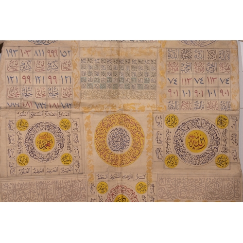 17 - An Ottoman Talismanic Shirt with Qur'anic Inscriptions.

An Ottoman talismanic shirt composed of fin... 