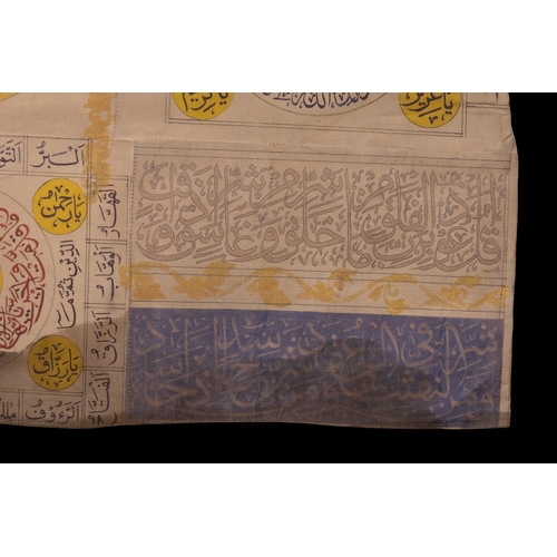 17 - An Ottoman Talismanic Shirt with Qur'anic Inscriptions.

An Ottoman talismanic shirt composed of fin... 