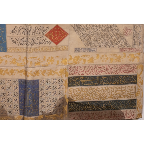 17 - An Ottoman Talismanic Shirt with Qur'anic Inscriptions.

An Ottoman talismanic shirt composed of fin... 