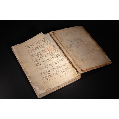 33 - A Lot of 5 Islamic Manuscripts – Middle Eastern, African & Persian, 17th–18th Century

A compilation... 