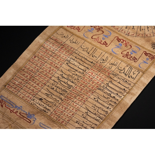 140 - An illuminated Ruzname (almanac or calendar) scroll, copied by Sulayman known as Hikmati, originatin... 