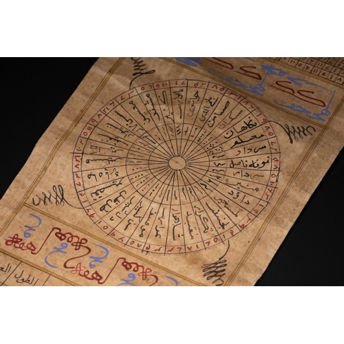 140 - An illuminated Ruzname (almanac or calendar) scroll, copied by Sulayman known as Hikmati, originatin... 