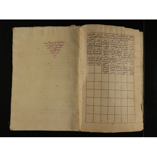 181 - A Manuscript of Ghayat al-Bayān fī Tadbīr wa ʿIlāj Badan al-Insān, Copied 1113 AH (1701–1702 CE).

A... 