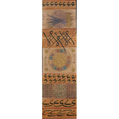 38 - A Large Islamic Talismanic and Astrological Scroll with Magic Squares and Calligraphic Devices.

Exe... 